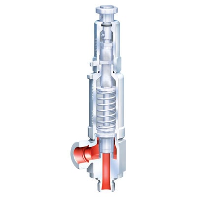 SAFE-TCP (gwintowane) typoszereg 960